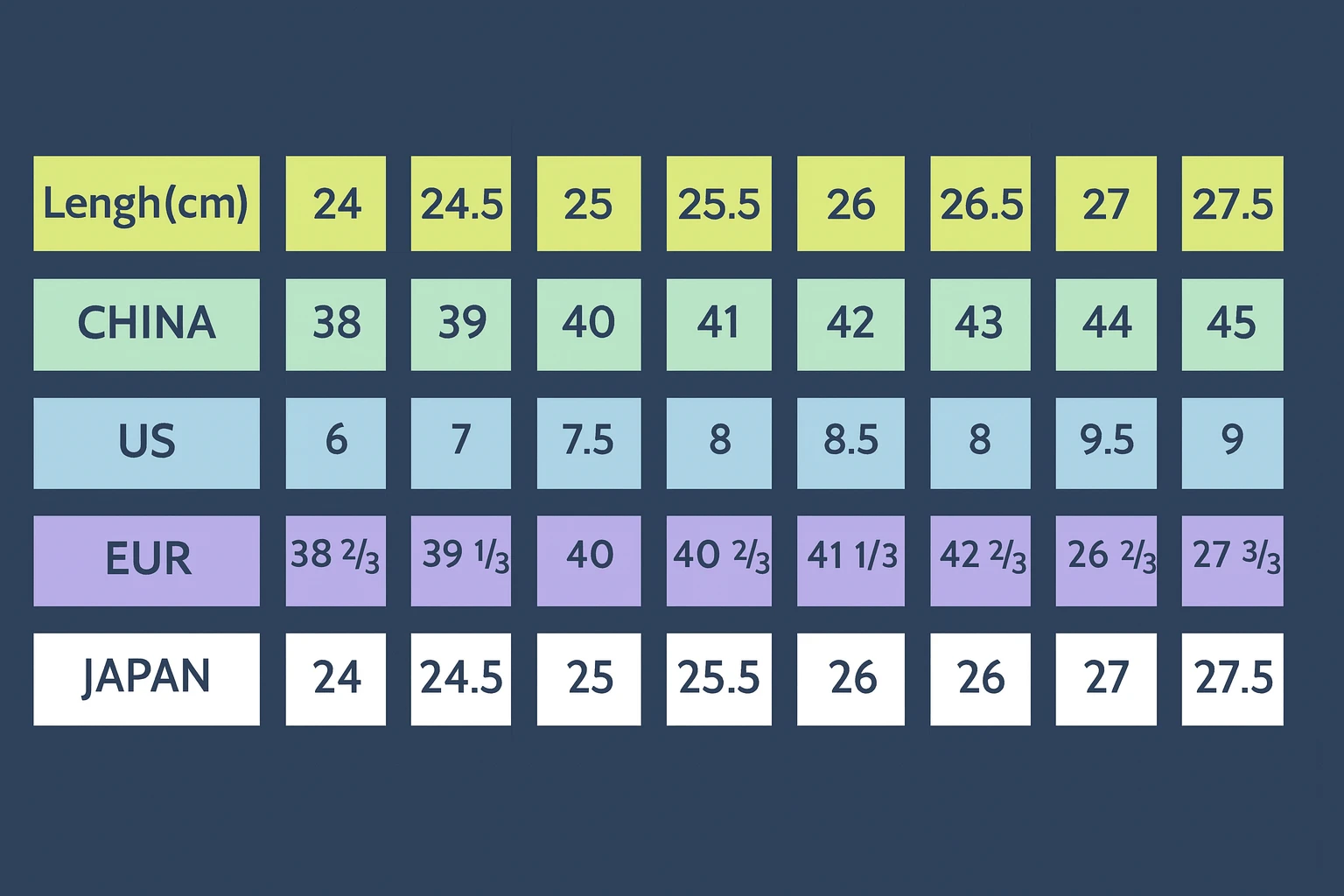 جدول سایزبندی کفش ورزشی برای خرید اینترنتی کتونی اورجینال